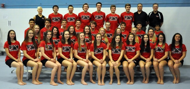 Last years 2017-18 Swim Team.